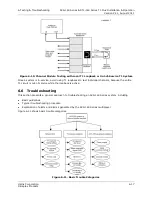 Предварительный просмотр 161 страницы Harris Intraplex STL-160 Series Installation & Operation Manual