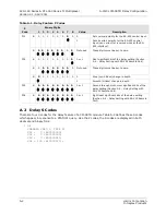 Предварительный просмотр 174 страницы Harris Intraplex STL-160 Series Installation & Operation Manual