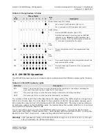 Предварительный просмотр 175 страницы Harris Intraplex STL-160 Series Installation & Operation Manual