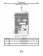 Предварительный просмотр 11 страницы Harris K2772-1 Operating Manual