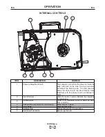 Предварительный просмотр 12 страницы Harris K2772-1 Operating Manual