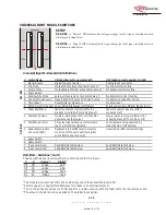 Предварительный просмотр 31 страницы Harris Legacy 99-1300-0 Operation & Technical Manual