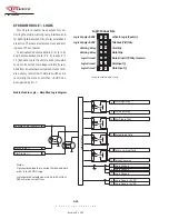 Предварительный просмотр 52 страницы Harris Legacy 99-1300-0 Operation & Technical Manual