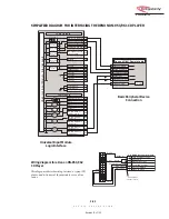 Предварительный просмотр 65 страницы Harris Legacy 99-1300-0 Operation & Technical Manual