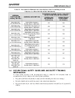 Предварительный просмотр 9 страницы Harris M7300 Series Installation And Product Safety Manual