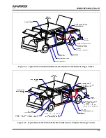 Предварительный просмотр 27 страницы Harris M7300 Series Installation And Product Safety Manual