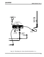 Предварительный просмотр 53 страницы Harris M7300 Series Installation And Product Safety Manual