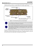 Предварительный просмотр 56 страницы Harris M7300 Series Installation And Product Safety Manual