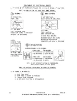 Preview for 12 page of Harris Maxiva ULX COFDM Series Technical Manual