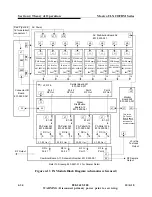 Preview for 170 page of Harris Maxiva ULX COFDM Series Technical Manual