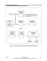 Preview for 173 page of Harris Maxiva ULX COFDM Series Technical Manual