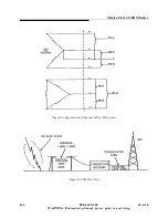 Preview for 304 page of Harris Maxiva ULX COFDM Series Technical Manual