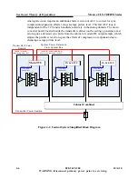 Предварительный просмотр 142 страницы Harris Maxiva ULX Technical Manual