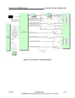 Предварительный просмотр 155 страницы Harris Maxiva ULX Technical Manual