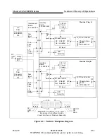 Предварительный просмотр 167 страницы Harris Maxiva ULX Technical Manual