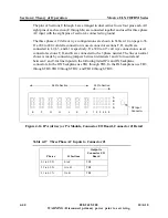 Предварительный просмотр 176 страницы Harris Maxiva ULX Technical Manual