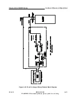 Предварительный просмотр 181 страницы Harris Maxiva ULX Technical Manual