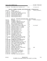 Предварительный просмотр 261 страницы Harris Maxiva ULX Technical Manual