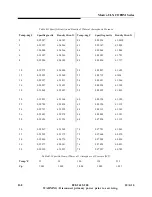 Предварительный просмотр 284 страницы Harris Maxiva ULX Technical Manual