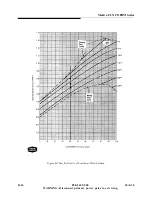 Предварительный просмотр 290 страницы Harris Maxiva ULX Technical Manual