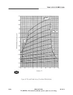 Предварительный просмотр 292 страницы Harris Maxiva ULX Technical Manual