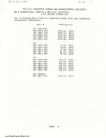 Preview for 8 page of Harris MW-1 Tuning Procedure