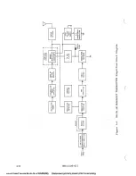 Предварительный просмотр 21 страницы Harris MW-SB Technical Manual