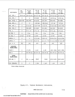 Предварительный просмотр 50 страницы Harris MW-SB Technical Manual