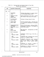 Предварительный просмотр 62 страницы Harris MW-SB Technical Manual