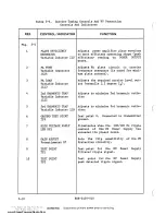 Предварительный просмотр 69 страницы Harris MW-SB Technical Manual