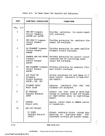 Предварительный просмотр 71 страницы Harris MW-SB Technical Manual