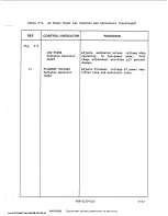 Предварительный просмотр 72 страницы Harris MW-SB Technical Manual