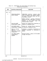 Предварительный просмотр 77 страницы Harris MW-SB Technical Manual