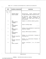 Предварительный просмотр 82 страницы Harris MW-SB Technical Manual