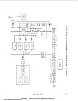 Предварительный просмотр 88 страницы Harris MW-SB Technical Manual