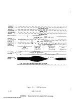 Предварительный просмотр 95 страницы Harris MW-SB Technical Manual