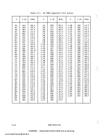 Предварительный просмотр 114 страницы Harris MW-SB Technical Manual