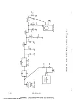 Предварительный просмотр 120 страницы Harris MW-SB Technical Manual