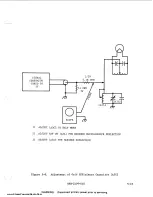 Предварительный просмотр 127 страницы Harris MW-SB Technical Manual