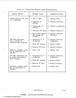 Предварительный просмотр 157 страницы Harris MW-SB Technical Manual