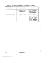 Предварительный просмотр 160 страницы Harris MW-SB Technical Manual