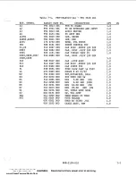 Предварительный просмотр 169 страницы Harris MW-SB Technical Manual