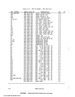 Предварительный просмотр 170 страницы Harris MW-SB Technical Manual