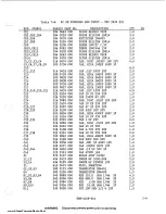 Предварительный просмотр 171 страницы Harris MW-SB Technical Manual