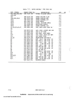 Предварительный просмотр 174 страницы Harris MW-SB Technical Manual