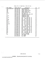 Предварительный просмотр 175 страницы Harris MW-SB Technical Manual