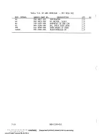 Предварительный просмотр 176 страницы Harris MW-SB Technical Manual