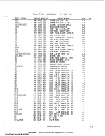 Предварительный просмотр 177 страницы Harris MW-SB Technical Manual