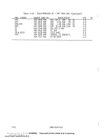 Предварительный просмотр 182 страницы Harris MW-SB Technical Manual