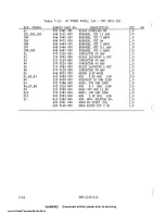 Предварительный просмотр 184 страницы Harris MW-SB Technical Manual